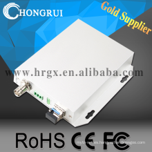 Fabricante del convertidor de video HDSDI / VGA / HDMI 1 CH SDI con puerto SFP 3G sin comprimir